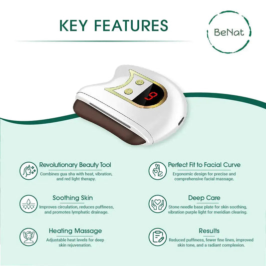 Gua Sha Tech Facial Enhancer Élixir Haute
